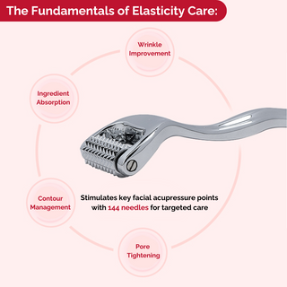 Face Needle Roller